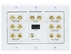 3-Gang 7.1 Surround Sound Distribution Wallplate with HDMI - White