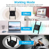 1200Mbps WiFi Repeater, WiFi Extenders Signal Booster, 2.4G/5G Dual Band