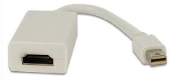 Mini DisplayPort to HDMI Adapter with Audio Support for Apple Macbook, Macbook P