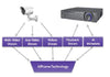 2TB WD Purple Surveillance Hard Drive by Western Digital - 3.5" SATA