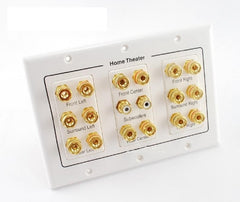 3-Gang 8.2 Surround Sound Distribution Wallplate - White