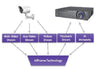 4TB WD Purple Surveillance Hard Drive by Western Digital - 3.5" SATA - WD42PURZ