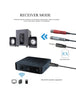 Audio Receiver Transmitter Bluetooth 5.0 AUX RCA RX TX 3.5MM USB Music Stereo Wireless Adapter For Car/TV/PC/Speaker