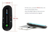 Bluetooth In-Car Multipoint Speakerphone Visor Car Kit, Headsets, TiGuyCo Plus - TiGuyCo Plus