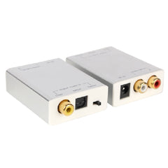 Digital to Analog Audio Converter from Element-Hz™ - ELE7005