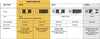 HDMI Female to DVI Dual Link ( 24+1 ) Male Adapter - Gold Connector - Black, Video Adapter, Various - TiGuyCo Plus