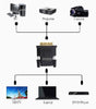 HDMI Female to DVI Dual Link ( 24+1 ) Male Adapter - Gold Connector - Black, Video Adapter, Various - TiGuyCo Plus