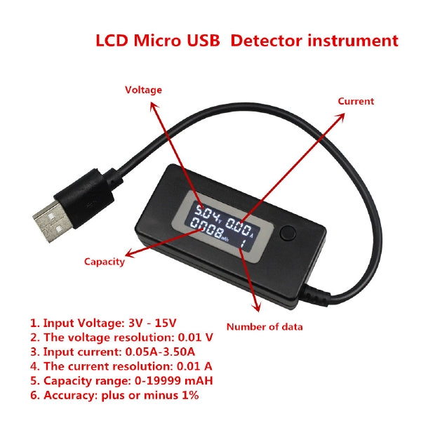 !     A     !    KCX Digital USB and MicroUSB LCD Mini Current and Voltage Detector Tester - USB - Black, Testers & Tools, KCX - TiGuyCo Plus