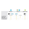 StarTech Wireless Miracast Display Adapter with HDMI - 1080p - WIFI2HDMC, Wireless TV, StarTech - TiGuyCo Plus