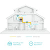 TP-LINK TL-WPA7517 KIT AV1000 Gigabit Powerline ac Wi-Fi Kit